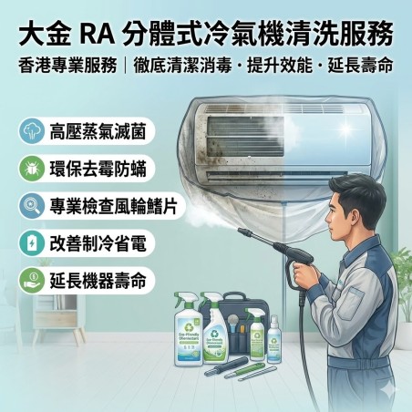 香港大金 RA 型冷氣清洗服務｜專業深層清潔消毒・改善制冷・省電節能